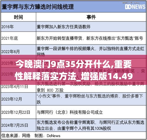 澳门9点35分真相揭秘,警惕虚假宣传的全面释义与落实措施