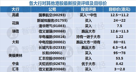 新澳2025最新资料大全挂牌遏止和新奥天天开奖资料大全600tKm,全面释义、专家解析解释与落实与警惕虚假宣传 解析与释义