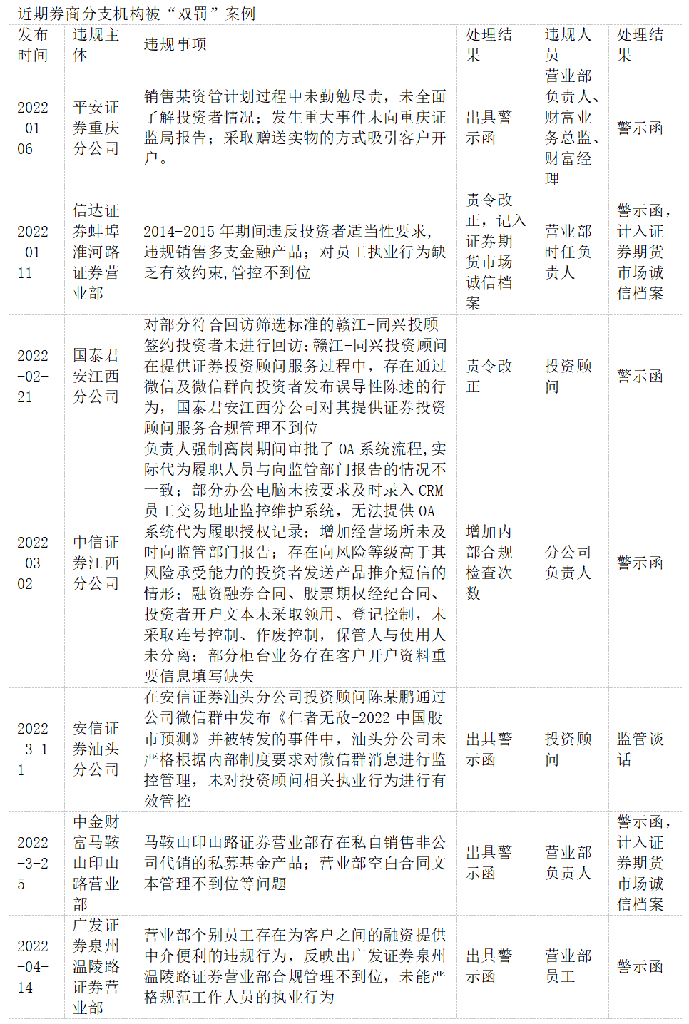 澳门和香港管家婆100%精准及2025新澳门和香港正版新澳免费资本,全面释义、解释与落实与警惕虚假宣传-全面释义、解释与落实