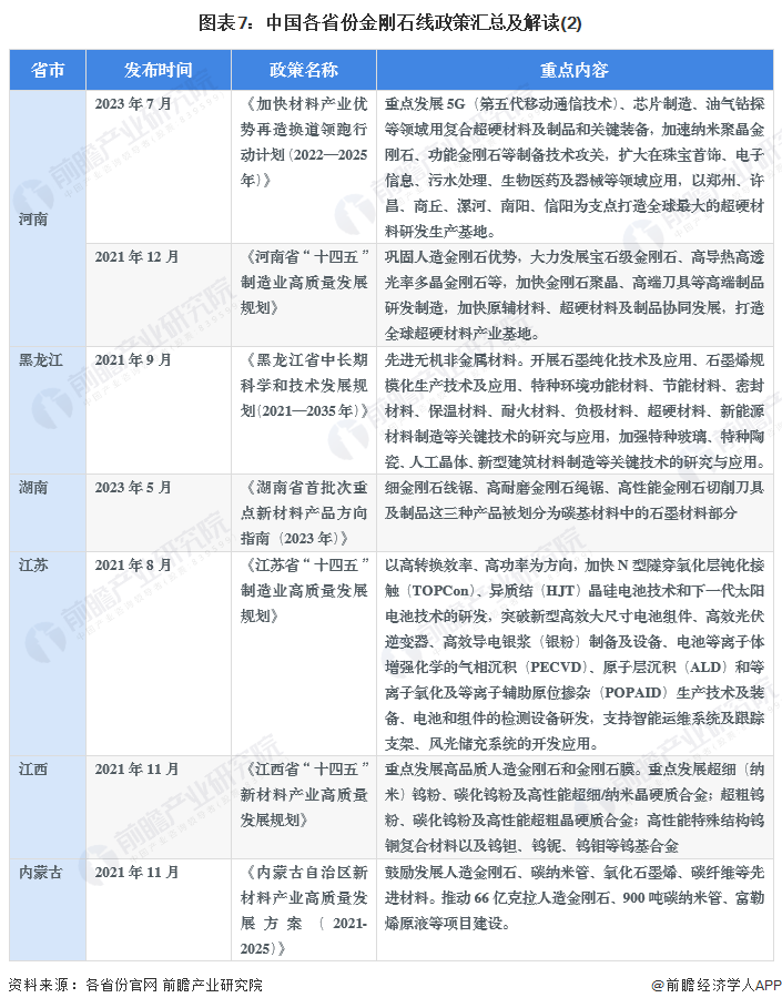2025年全年免费资料大全和新澳2025正版免費資料全面释义、解释与落实与警惕虚假宣传-全面释义、解释与落实 解析与释义