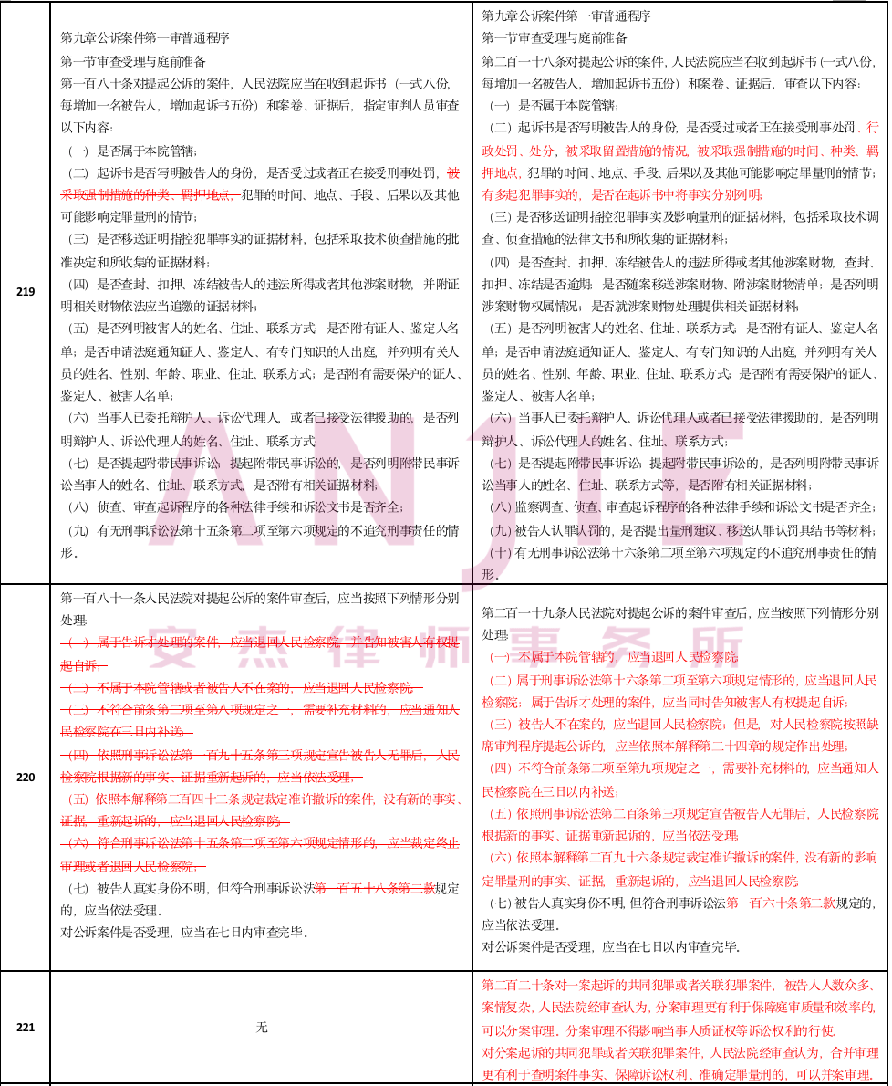 全面释义与警惕虚假宣传-全面释义 第6页