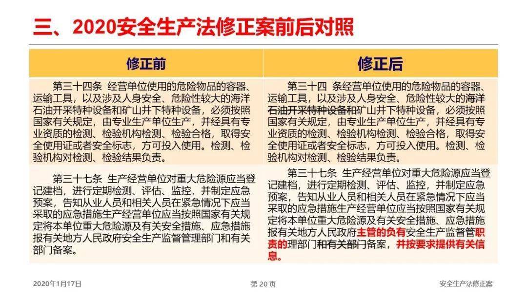 张简真 第4页