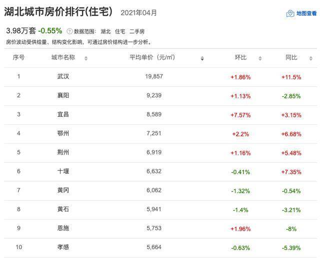 东岳社区村最新交通新闻