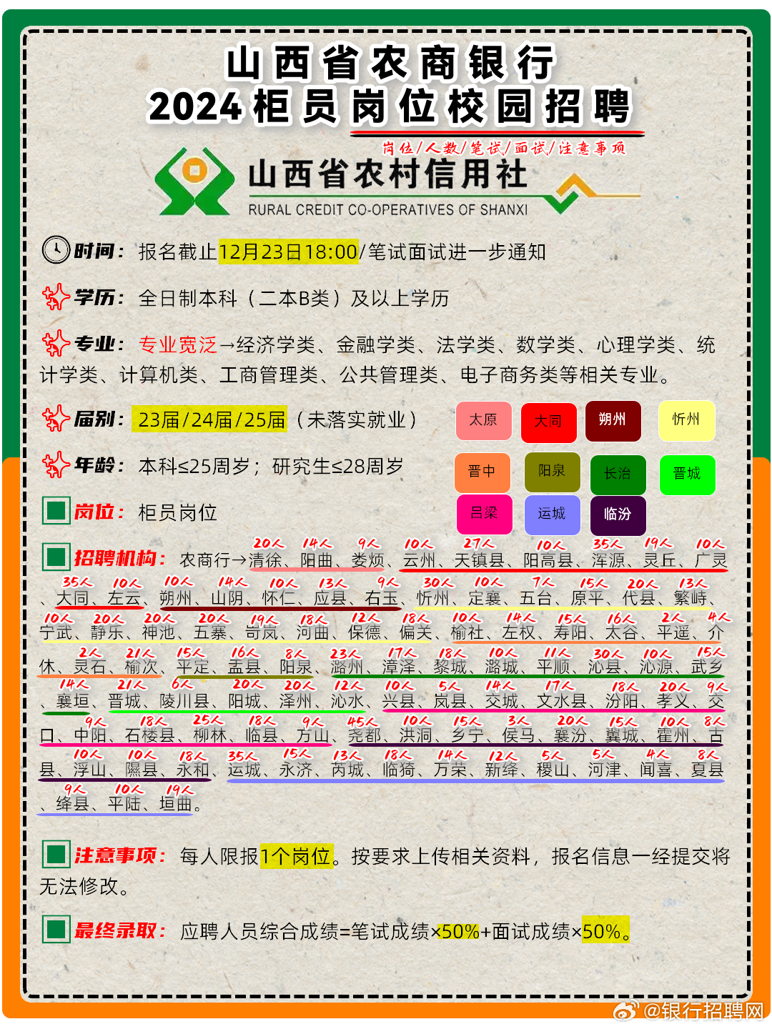 甘丹曲村最新招聘信息