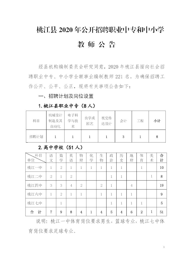 桃江县小学最新招聘信息