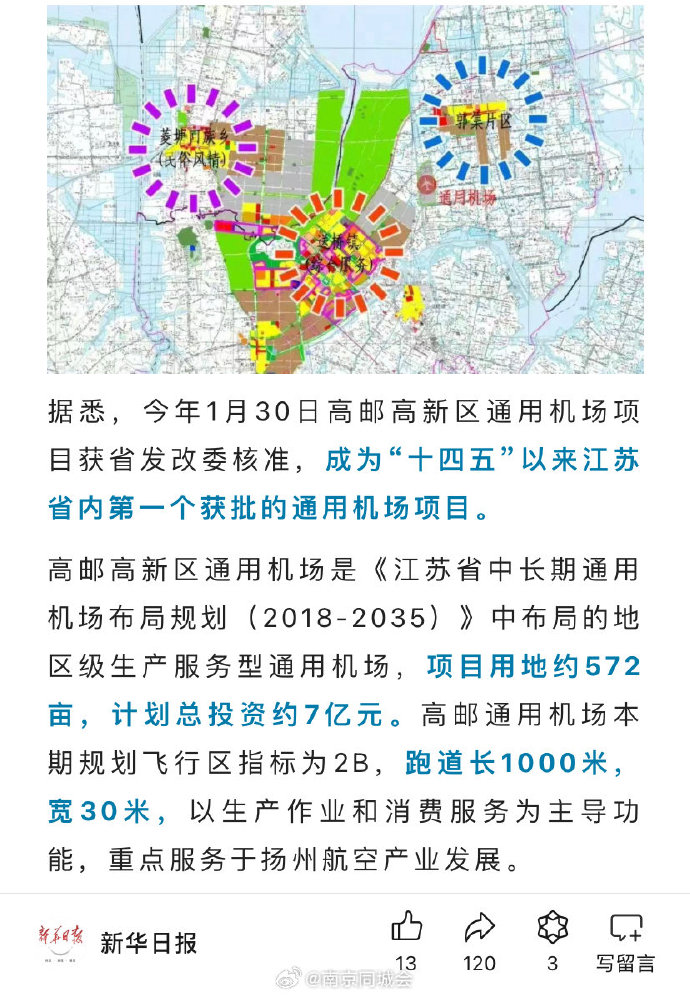 高邮市统计局最新项目