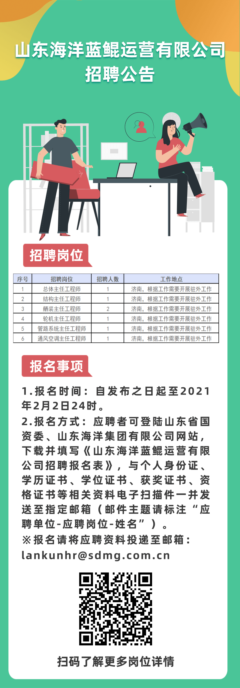 连环湖渔业有限公司最新招聘信息