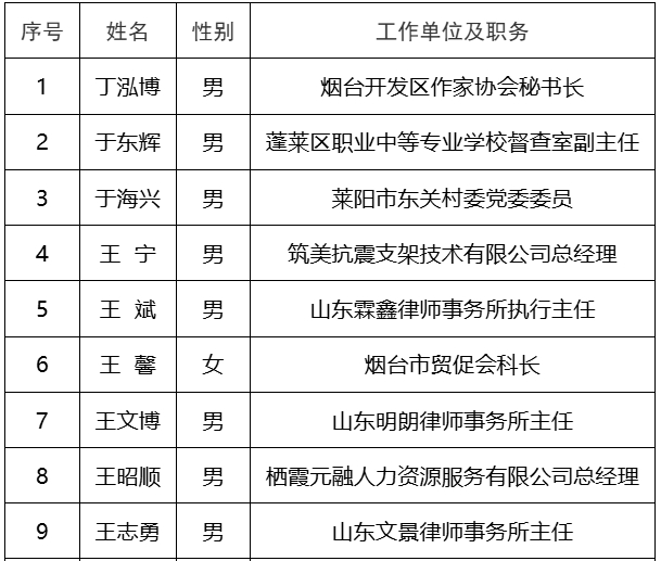华宸 第4页