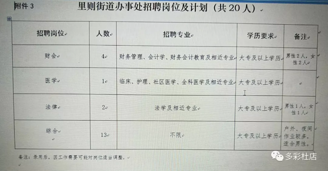 祺颉 第3页
