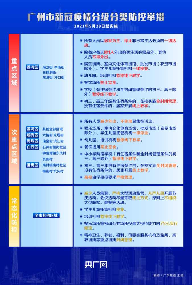 2025全年免费资料大全跟7777788888管家婆老家和警惕虚假宣传-全面释义、解释与落实