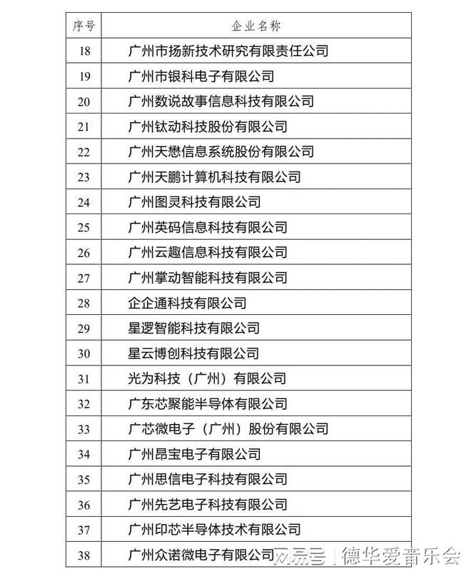 优秀企业榜单揭晓,引领时代的先锋力量