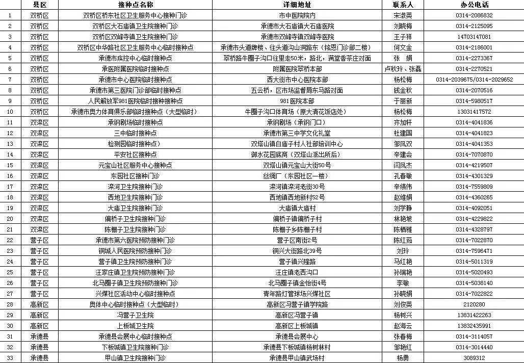 介钧 第3页