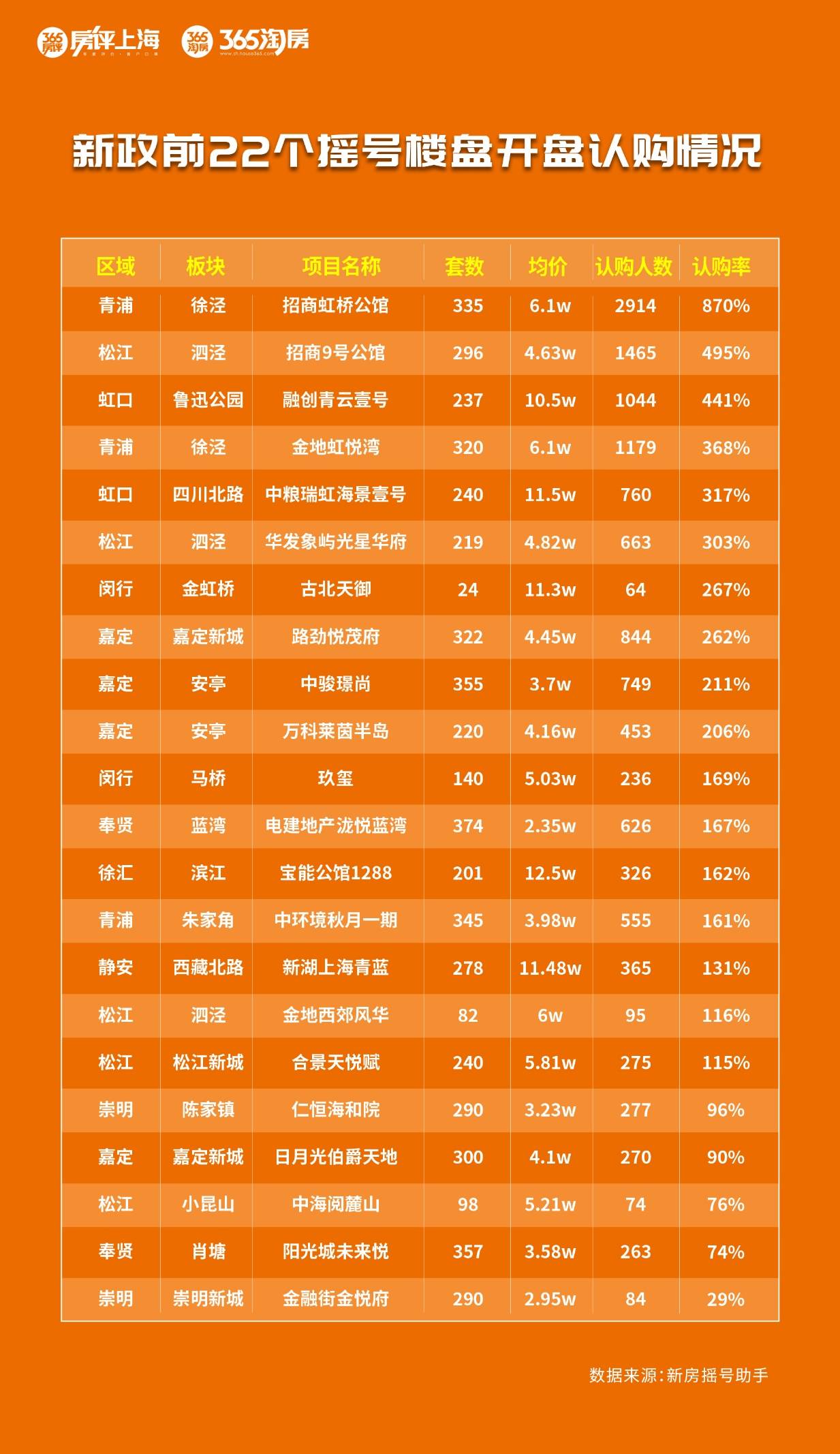 7777788888管家婆老家及今晚新澳9点35分开什么号码40期和规避欺诈的假广告,重点释义、解释与落实