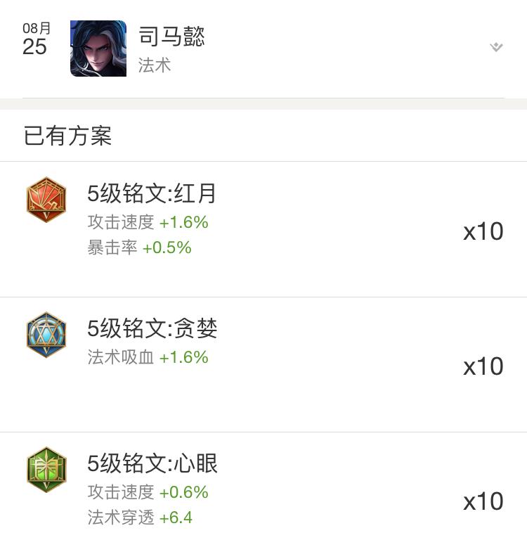 司马懿最新出装攻略,引领游戏潮流的终极选择