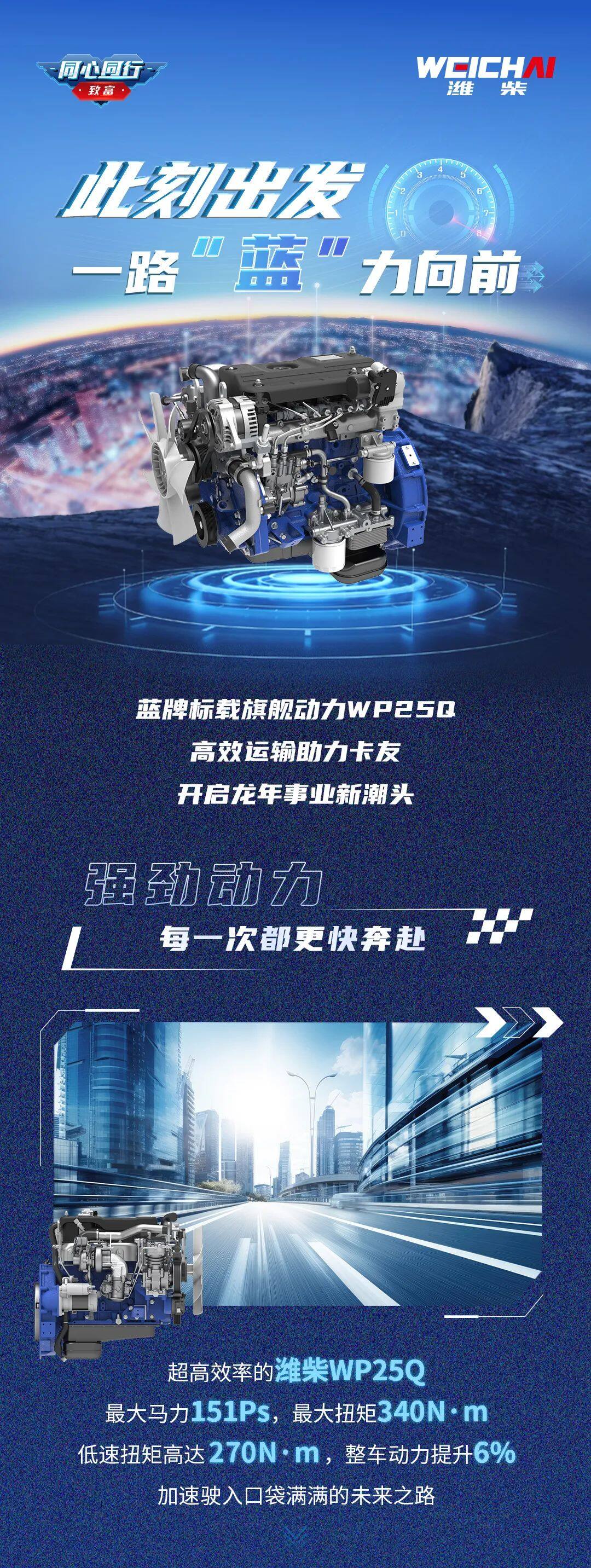 潍柴最新动向引领行业变革,打造未来动力新标杆