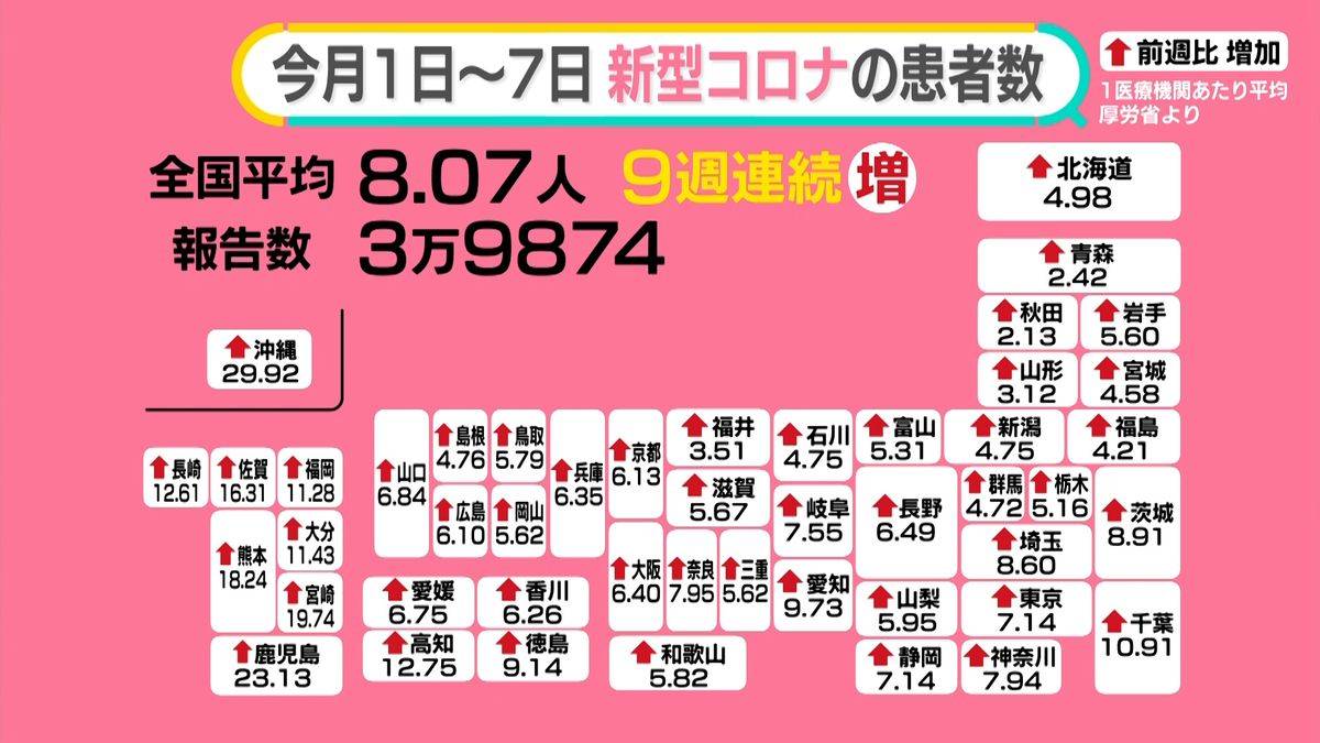 僧信瑞 第3页