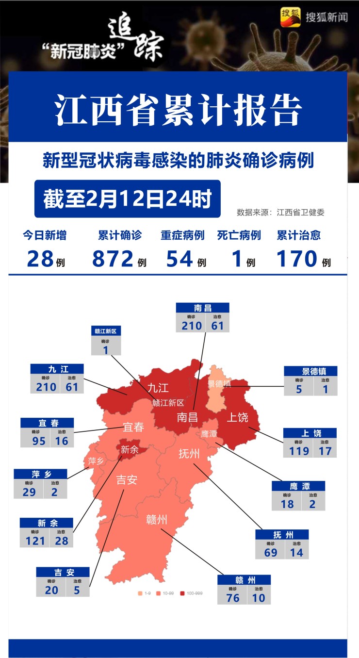 江西省疫情最新动态,全面防控,积极应对