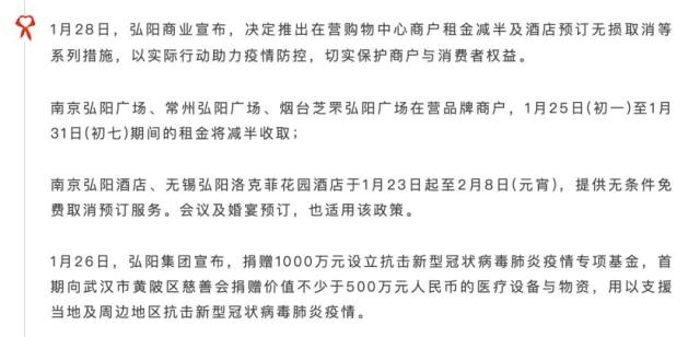 最新免租消息,变化与挑战中的商业机遇探索