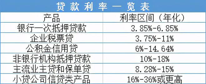 撒景明 第3页