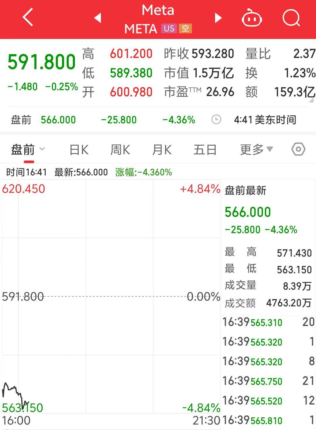 最新美股行情与市场走势深度解析报告
