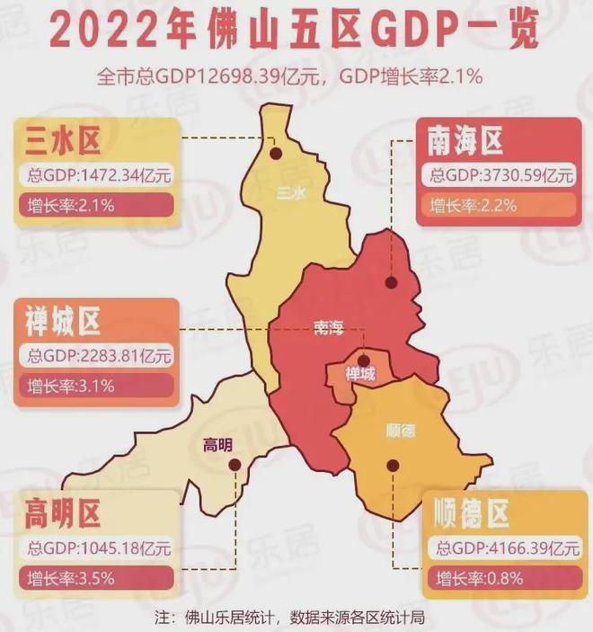 佛山GDP最新动态,经济新动力持续繁荣