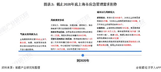 天明 第2页
