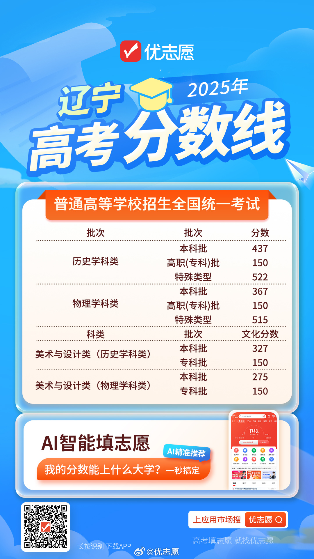 曾一南 第2页