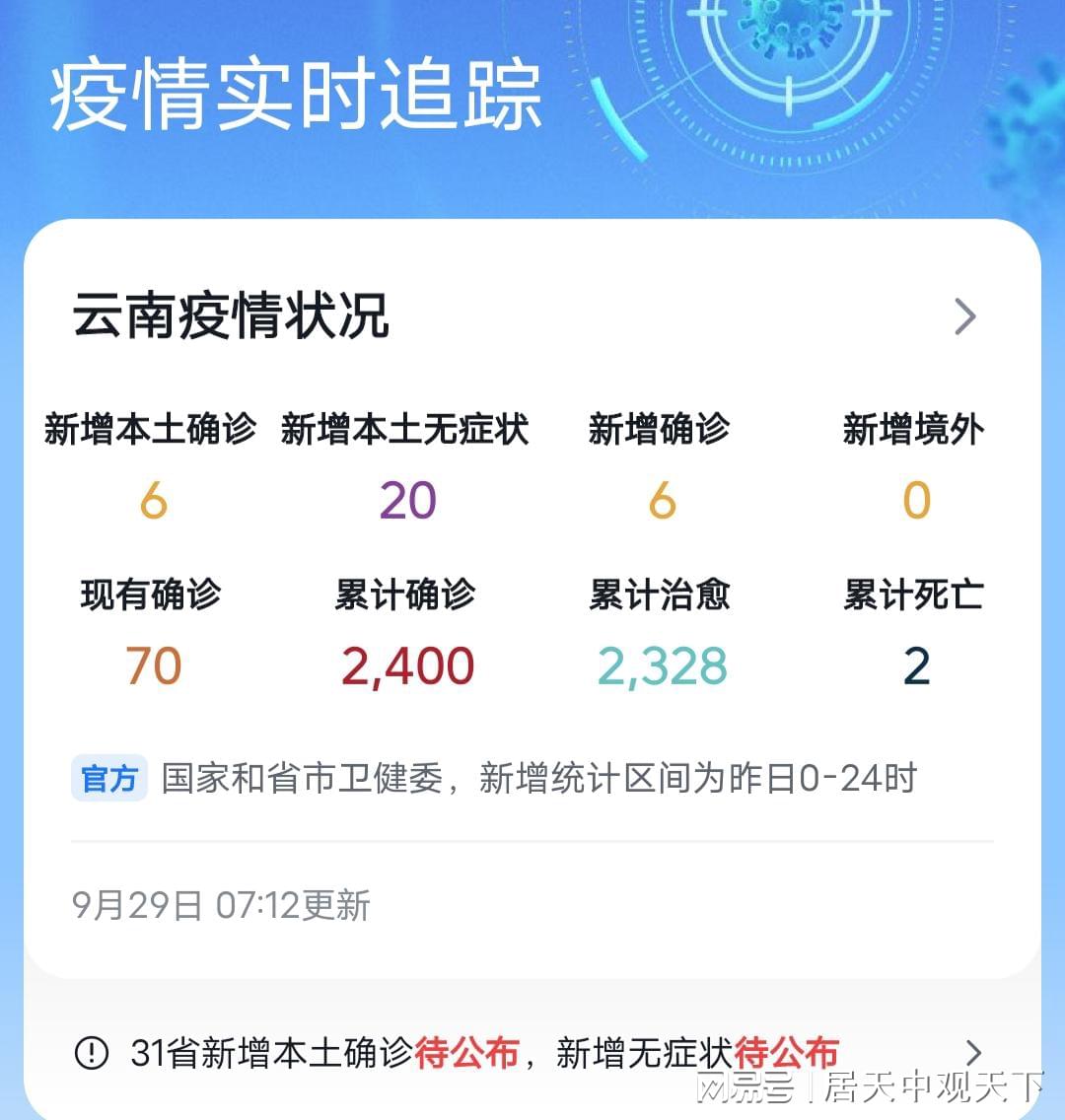 金骏 第2页