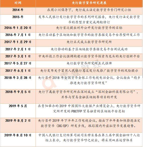 数字币股票行情概览,市场走势及未来展望
