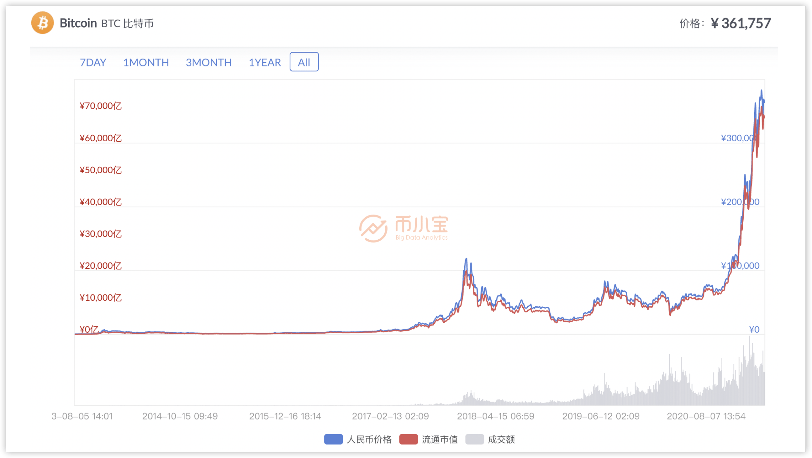 都静和 第2页