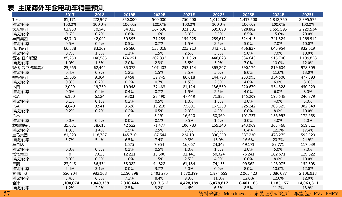 最新油价今日价格表及影响因素概览