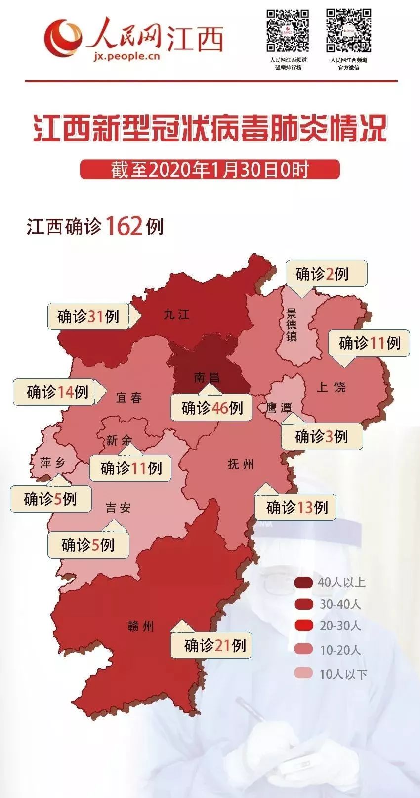 江西新冠疫情最新动态,挑战与应对策略