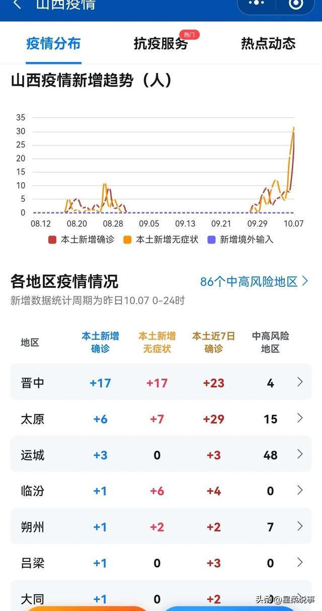 山西与山东携手抗击疫情,最新动态与共同抗疫努力