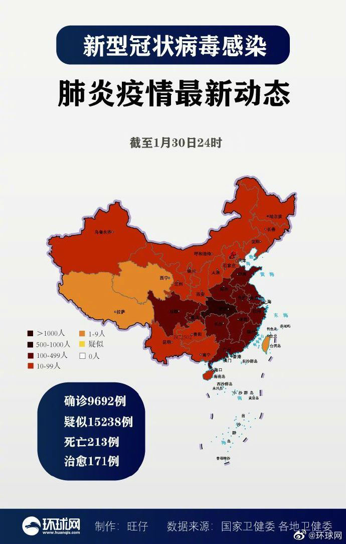 跃跃 第2页