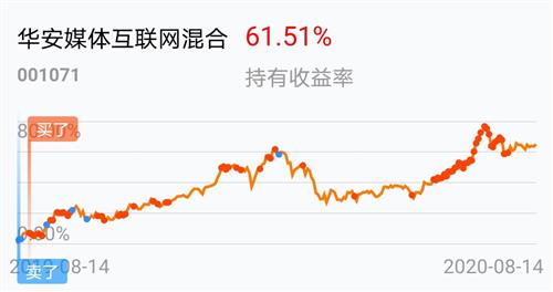 华安媒体互联网最新动态,前沿科技探索与媒体未来发展引领者