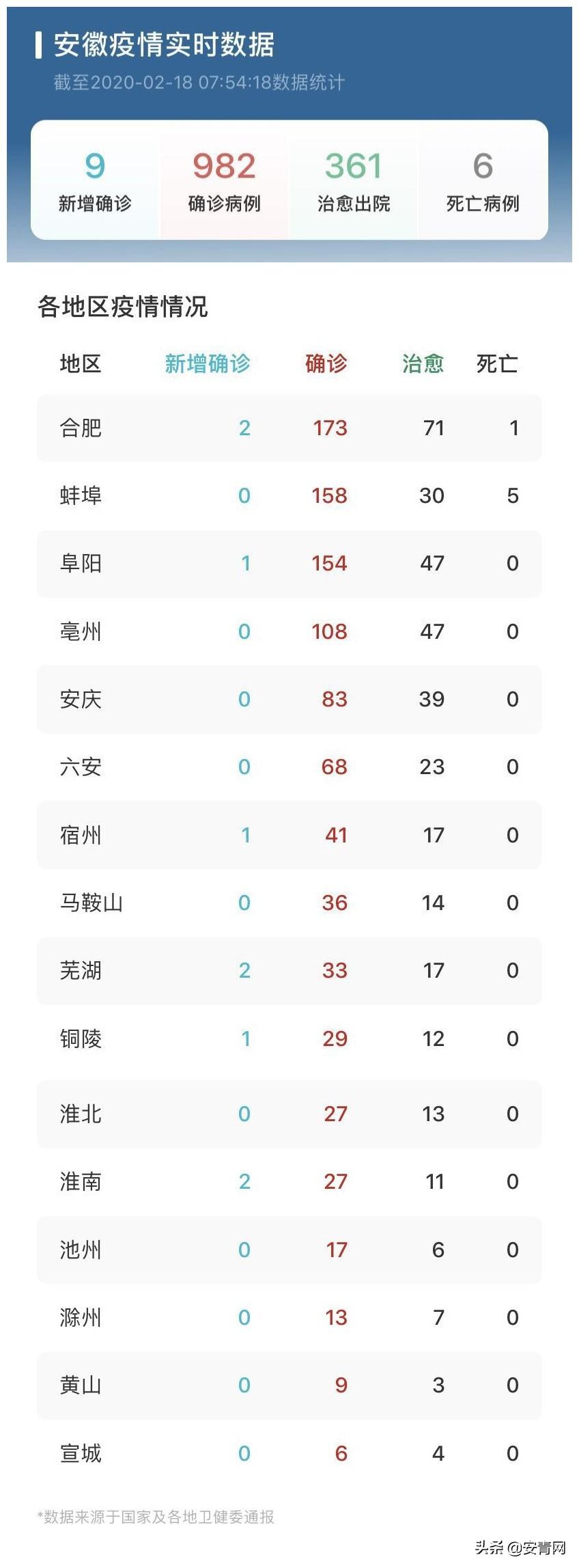 全球新冠肺炎最新人数及应对策略,全球疫情现状分析