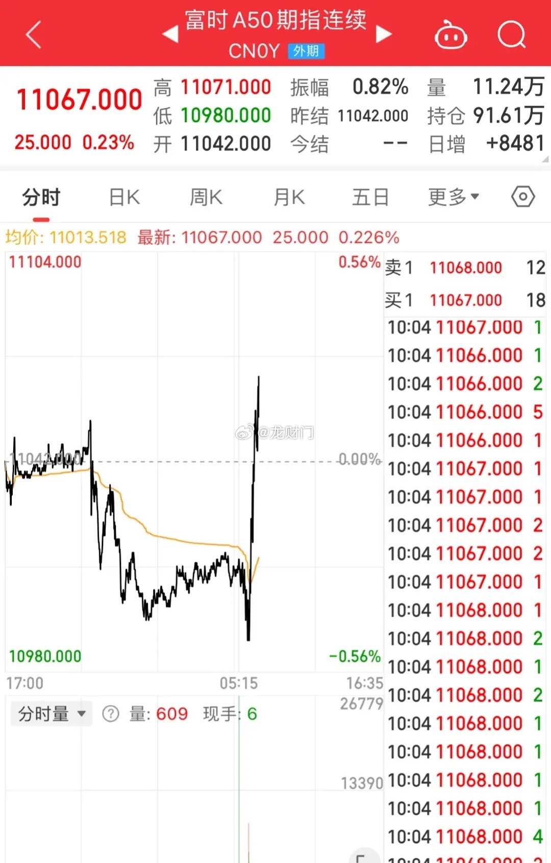 全球最新动态下的中国数据,揭示新时代繁荣与进步的显著迹象