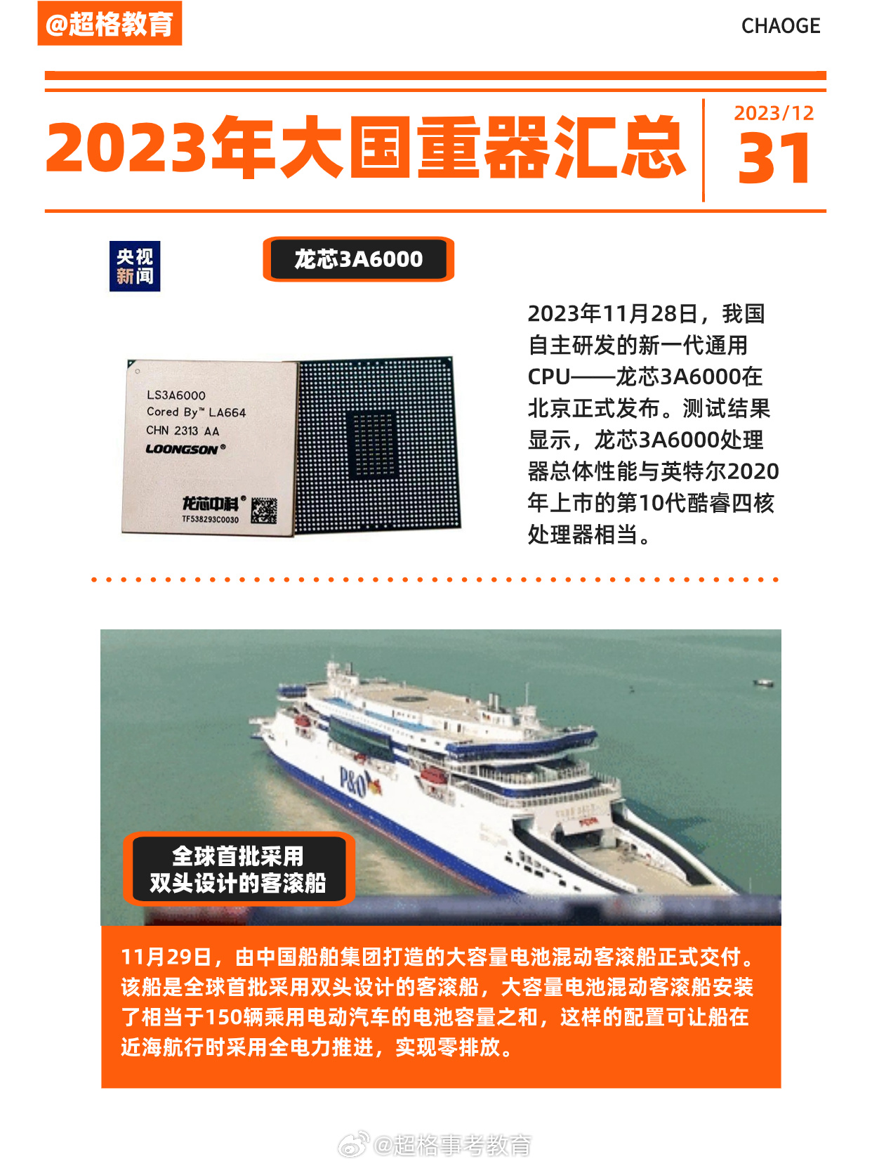 大国重器最新动态揭秘,科技创新成就辉煌展现