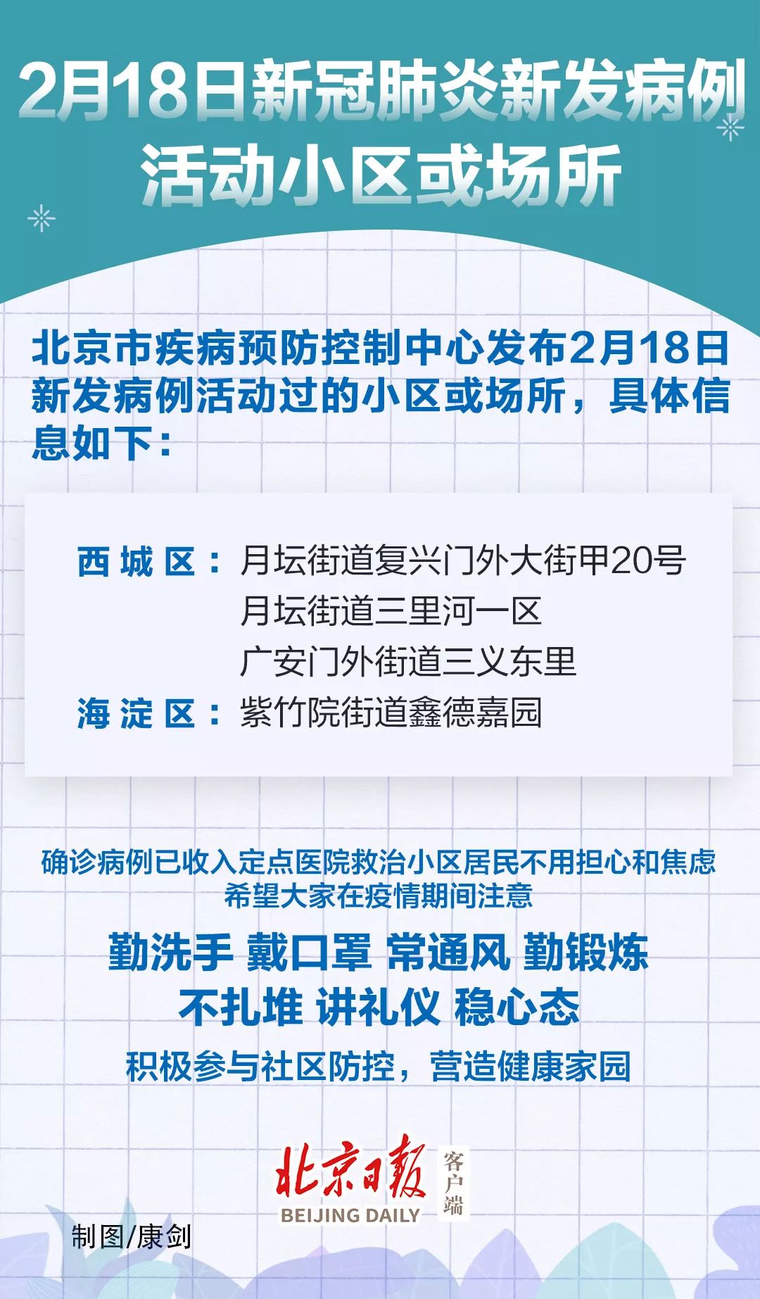 北京疫情最新动态,全面应对与积极进展