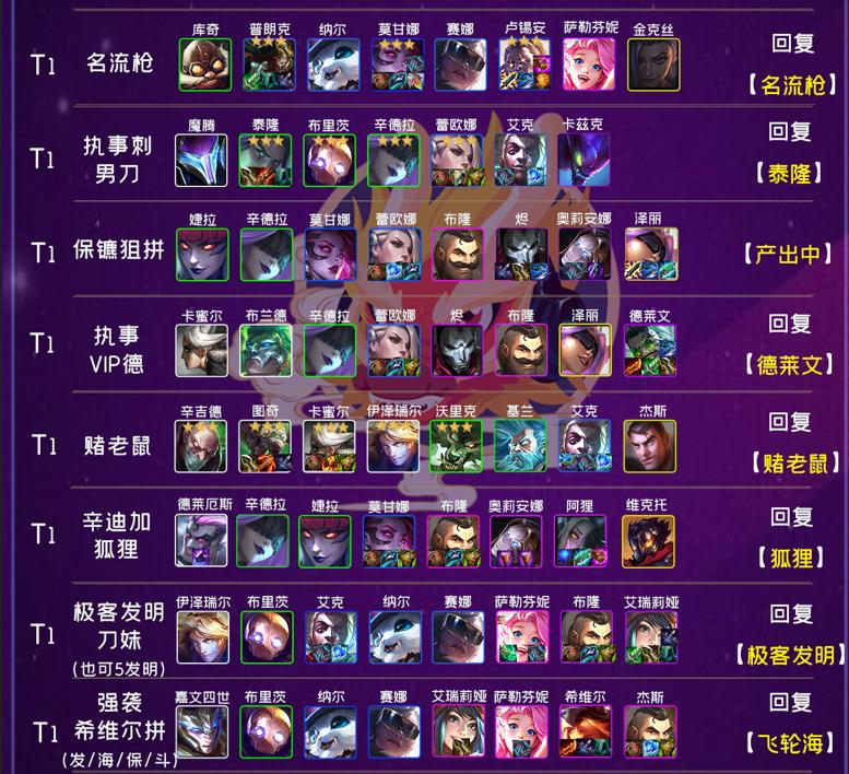 云顶之奕魔法师最新动态解析揭秘