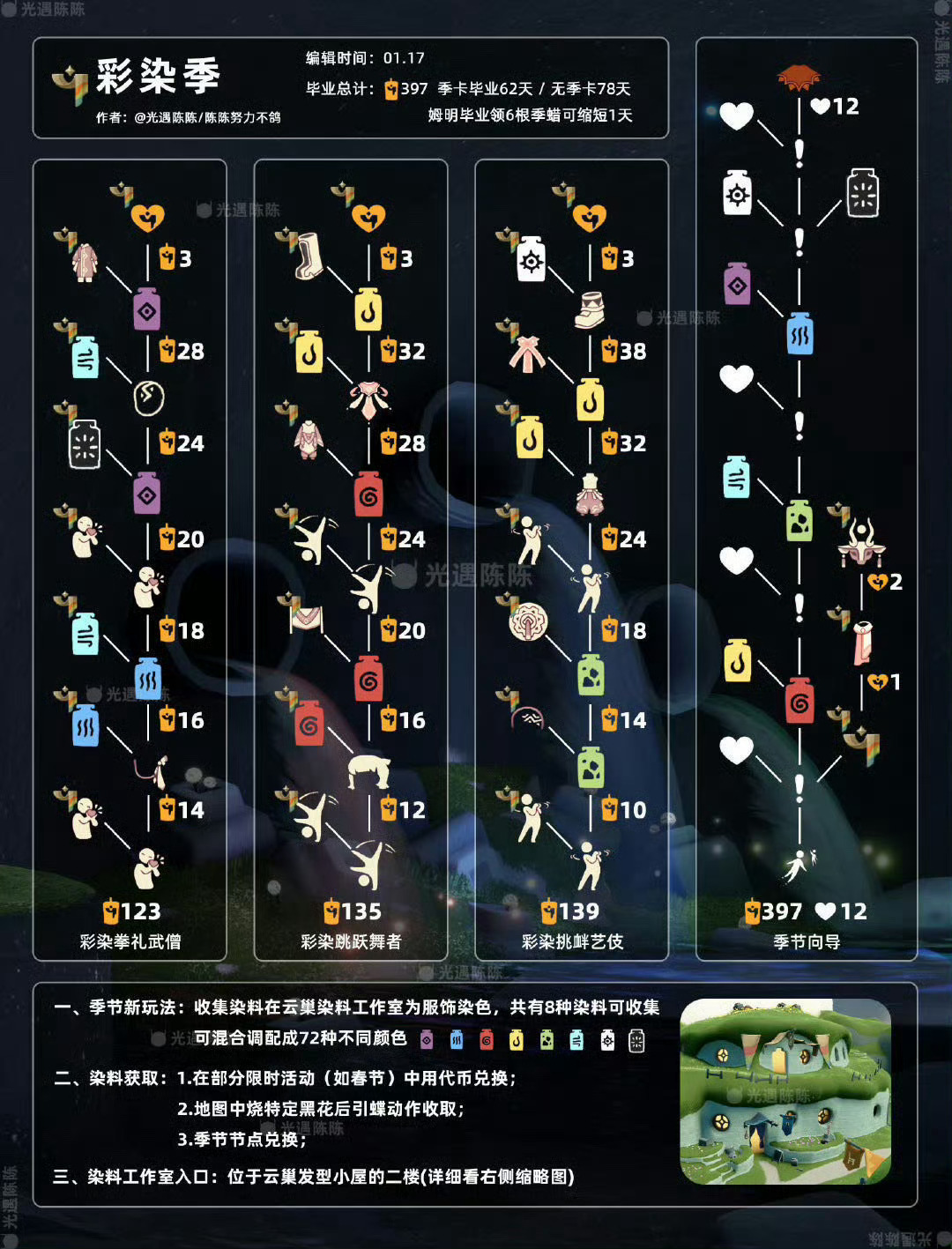 光遇季节任务最新攻略,无翼挑战全面解析