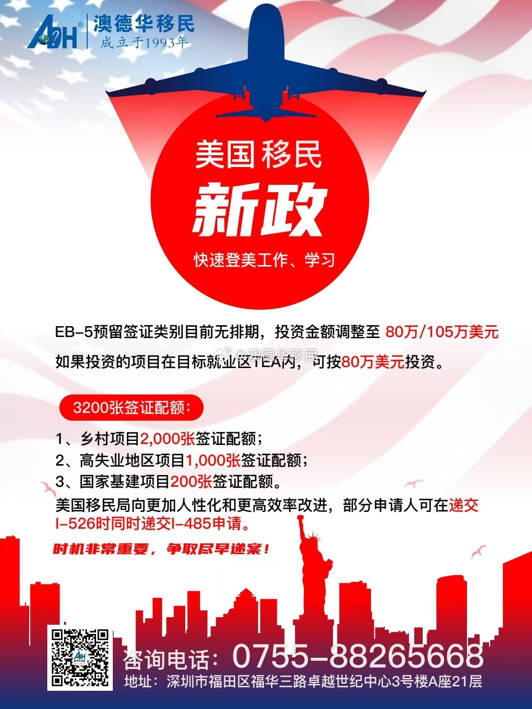 美国投资移民最新项目概览与趋势分析