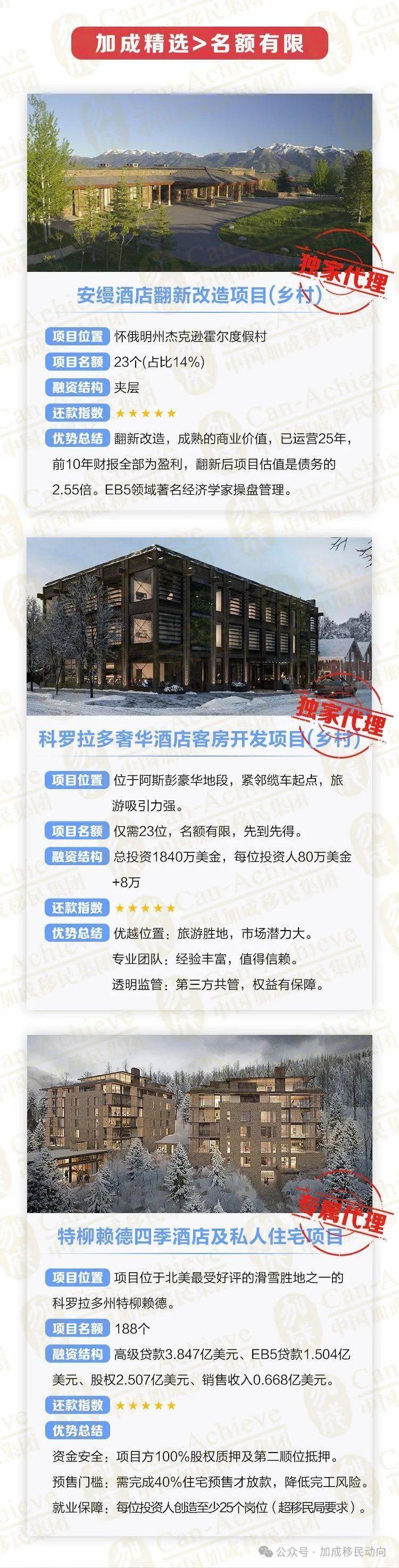 美国投资移民最新项目概览与趋势分析