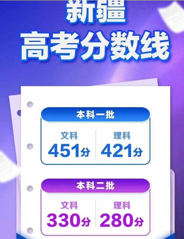 二本高考最新动态,趋势分析与应对策略揭秘