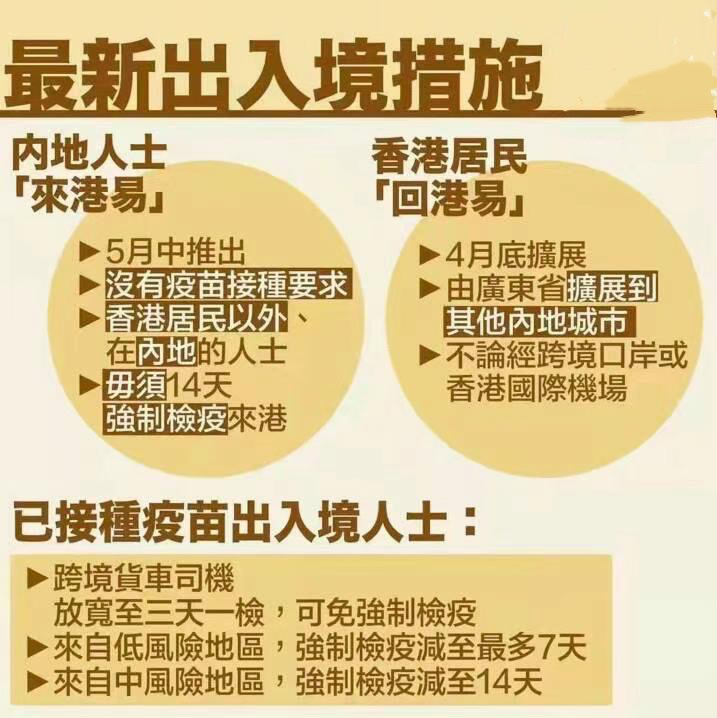 香港最新入境政策详解