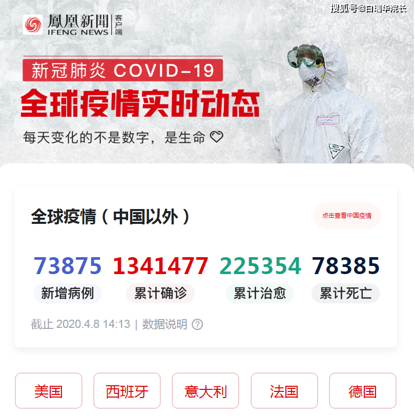 全球视角下的中国最新疫情报道,抗疫进展与挑战